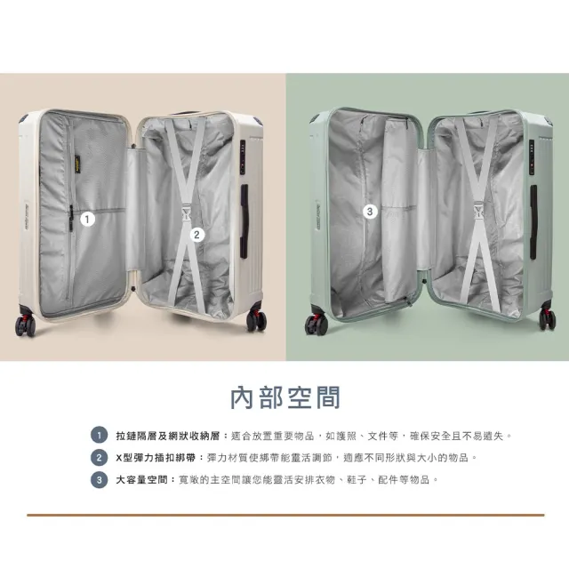 【American Explorer 美國探險家】25/26吋 運動箱 防爆拉鍊 TSA海關鎖 雙排輪 胖胖箱 行李箱 旅行箱