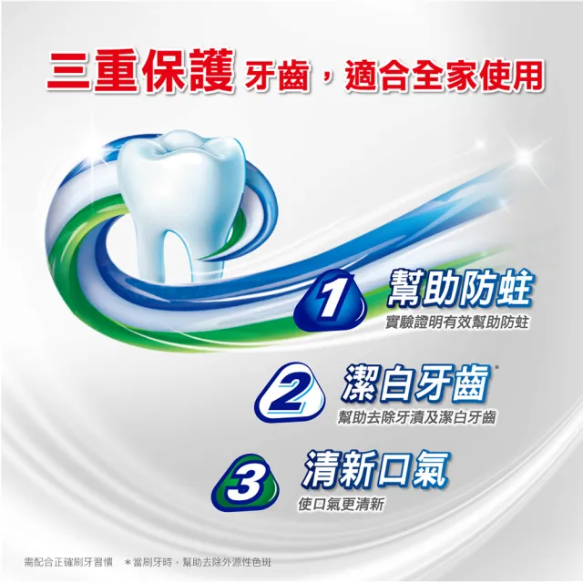 【Colgate 高露潔】三重功效牙膏160gX6入(潔白牙齒/口氣清新)