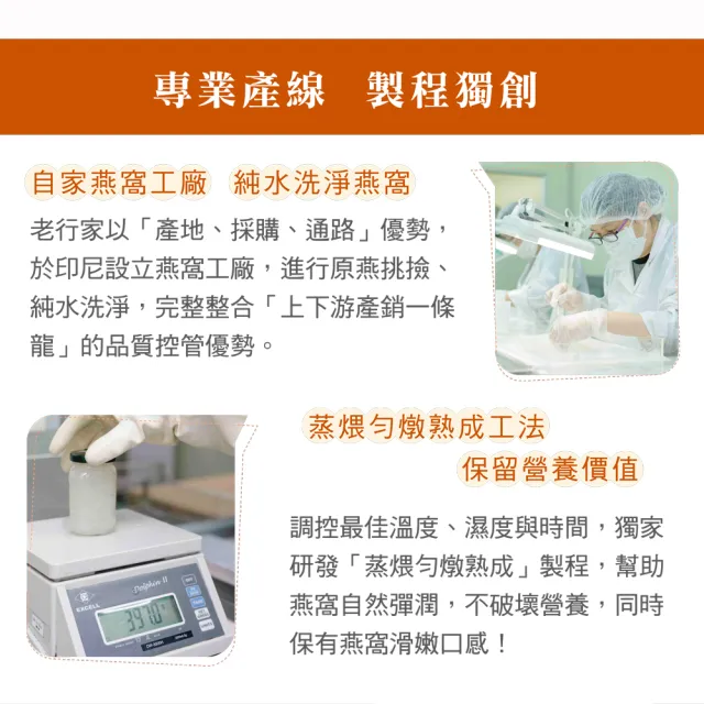 【老行家】吉祥如意禮盒-燕窩固形量18g/瓶(120ml即飲燕窩X6瓶/保健禮盒)現燉燕窩
