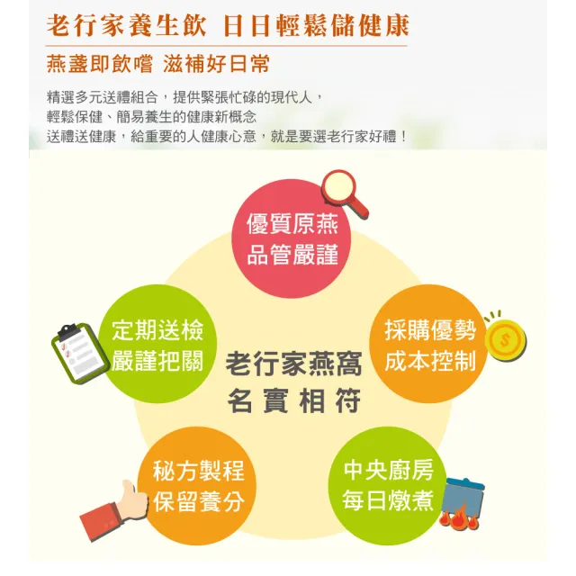 【老行家】吉祥如意禮盒-燕窩固形量18g/瓶(2盒組/保健禮盒)現燉燕窩