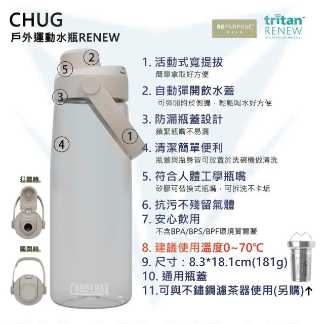 【CAMELBAK】750ml Chug 戶外運動水瓶RENEW(台灣代理公司貨/RENEW/彈蓋/全新改款)