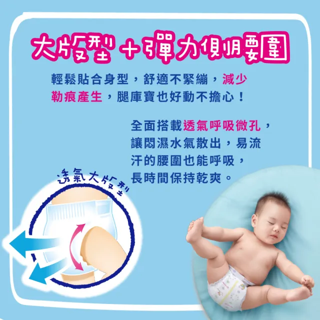 【妙而舒】瞬吸舒爽黏貼型紙尿褲/尿布 S 3箱購(S78片x9包)