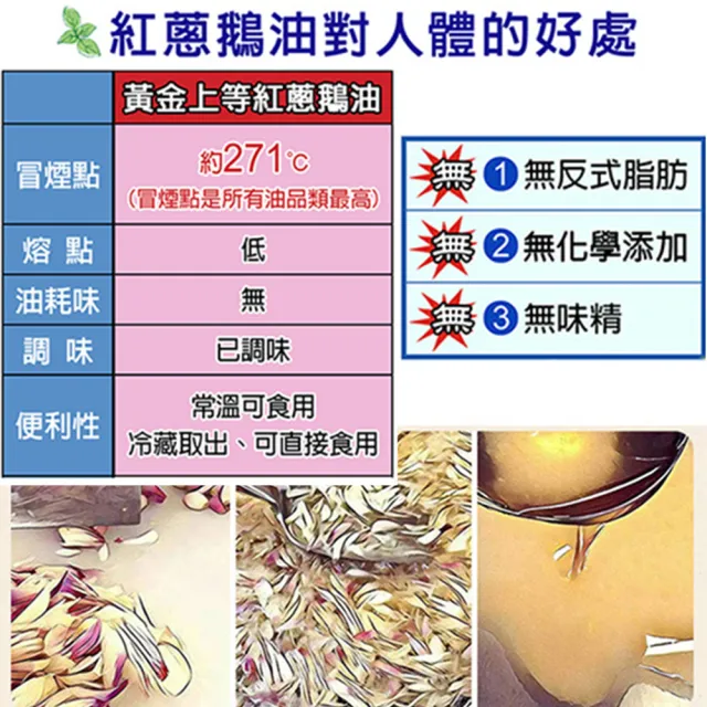 【悅生活】極鮮 黃金3A頂級混種辣椒款鵝油 400g/瓶 四入組(鷹爪椒 朝天椒 豬牛油 拌醬 伴手禮 開罐即食)