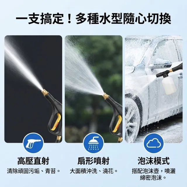 【FJ】工業級全銅無刷電機高壓清洗機MZO35(110V 全銅頭 清洗 淤泥清洗 洗車 災後清潔 15米 20米 250bar)