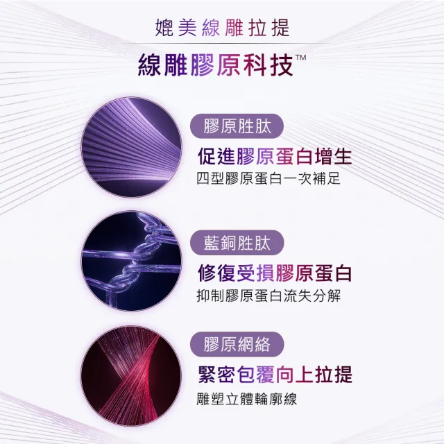 【LANCOME 蘭蔻】全台獨家限量官方直營 極塑緊緻膠原霜15ml(新客體驗組/線雕膠原霜)