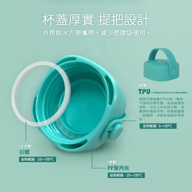 【GREEN BELL 綠貝】Tritan極簡塗鴉水壺360ml3入組(寬口 提把 耐用 款式任選 不含BPA)