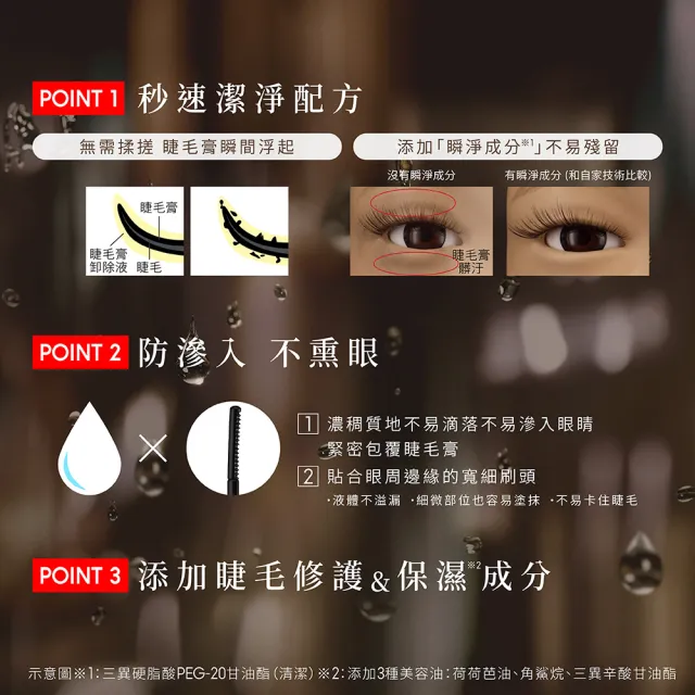 【KATE 凱婷】新品上市-淚神速卸睫毛膏卸除液