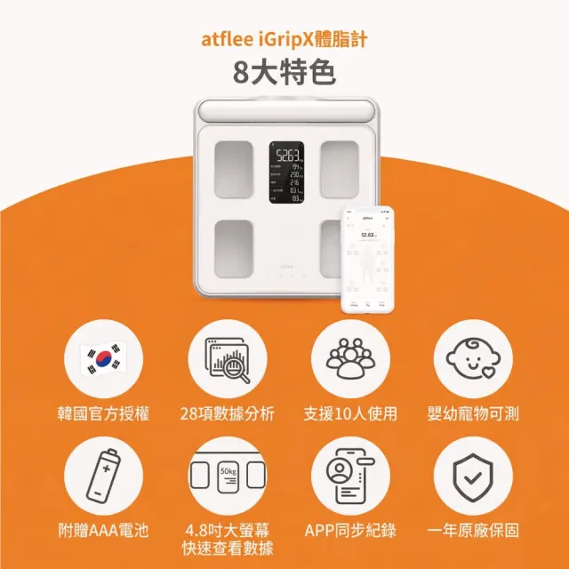 【atflee】韓國Kpop明星特選 / iGripX手握式智慧體脂計/藍芽APP/4.8吋面板/28項數據 /附電池(白藍兩色)