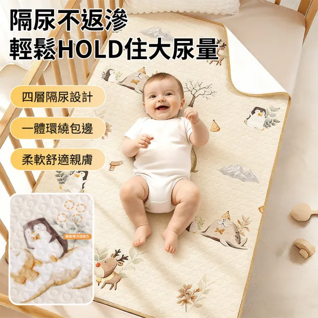 【2026】嬰兒床保潔墊推薦ptt》10款高評價人氣品牌排行榜 | BALIMAN情報局