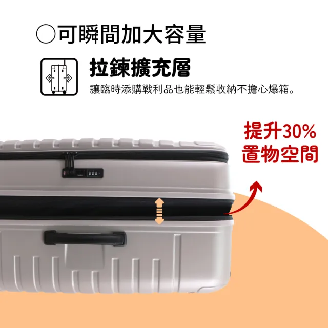 【eminent 萬國通路】24吋 KK60 PC行李箱 1:9前開行李箱 可擴充加大(附原廠保護套、耐摔、耐衝擊)