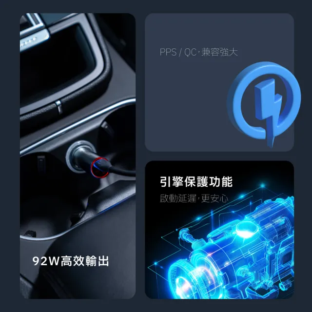 【grantclassic】充滿快樂 92W 汽車USB TypeC充電器 (官方直營 一年保固)
