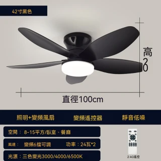 風扇燈 110v臥室吸頂風扇燈 餐廳書房吊扇燈 靜音變頻客廳燈 白葉 25吋 引掛器 65cm