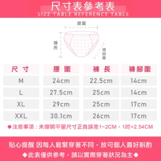 【尚芭蒂】4件組 消除小腹機能塑身內褲M-XXL/280D俏麗緹花提臀包覆蕾絲塑褲/蜜臀/顯瘦修身束褲/大尺碼