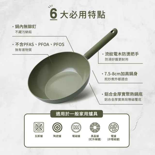 【mo select】享廚陶瓷不沾鍋雙鍋三件組-28cm深煎鍋/深炒鍋+鍋蓋(平底鍋/炒鍋/煎炒鍋/非鐵氟龍不沾塗層)