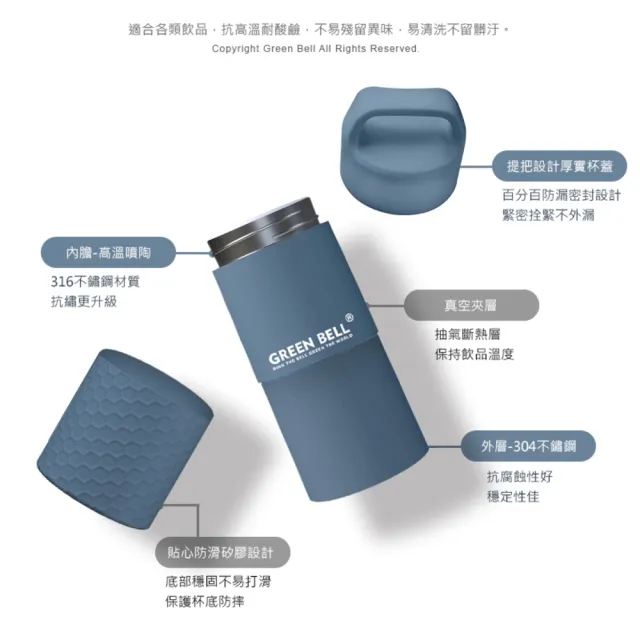 【GREEN BELL 綠貝】316不鏽鋼輕瓷保溫杯550ml2入組(陶瓷內膽 好洗不留異味 輕巧 保溫 保冷 保冰 SGS)