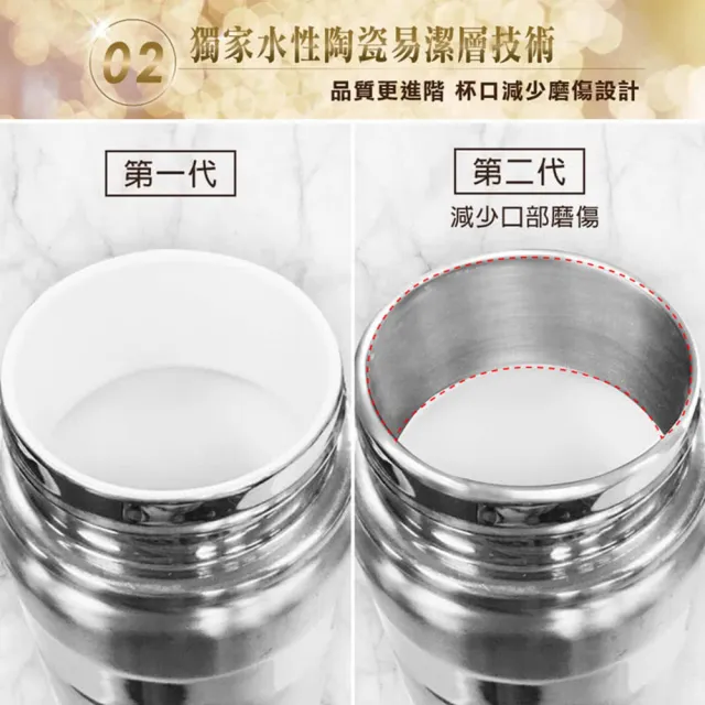 【GREEN BELL 綠貝】316不鏽鋼手提陶瓷保溫杯1000ml(陶瓷內膽 易潔層 大容量 保溫瓶 保冷 保冰 SGS)