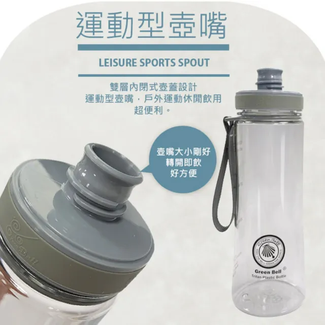【GREEN BELL 綠貝】Tritan馬卡龍花漾水壺500ml2入組(寬口 環保 無毒 運動 露營 直飲 SGS)