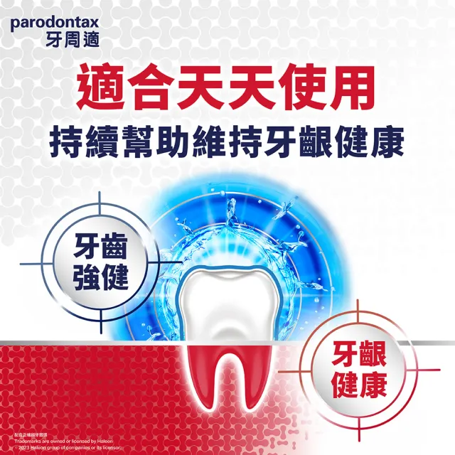 【Parodontax 牙周適】高效牙齦護理漱口水 500mlX6入(極淨清新/溫和薄荷)