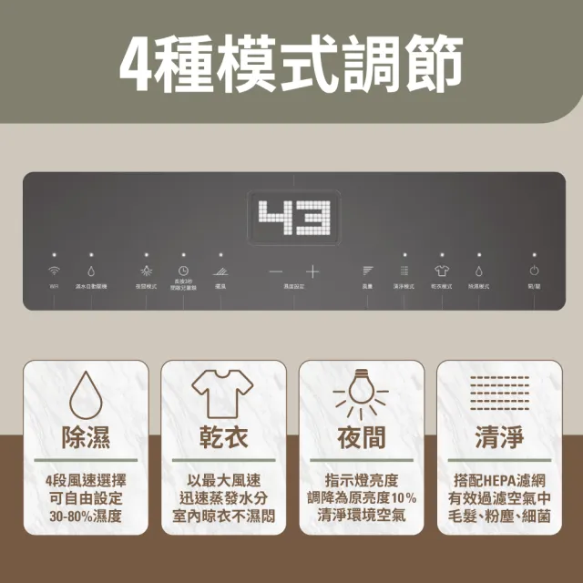 【Stadler Form】買一送一 12L 空氣清淨機 乾衣除濕機 Lukas(日規馬達/15坪/退稅能效/除濕新一級/清淨二級)