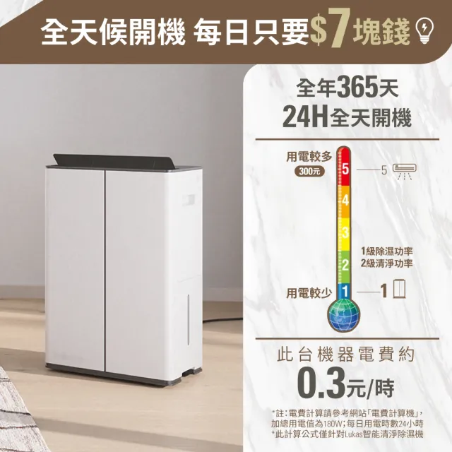 【Stadler Form】買一送一 12L 空氣清淨機 乾衣除濕機 Lukas(日規馬達/15坪/退稅能效/除濕新一級/清淨二級)