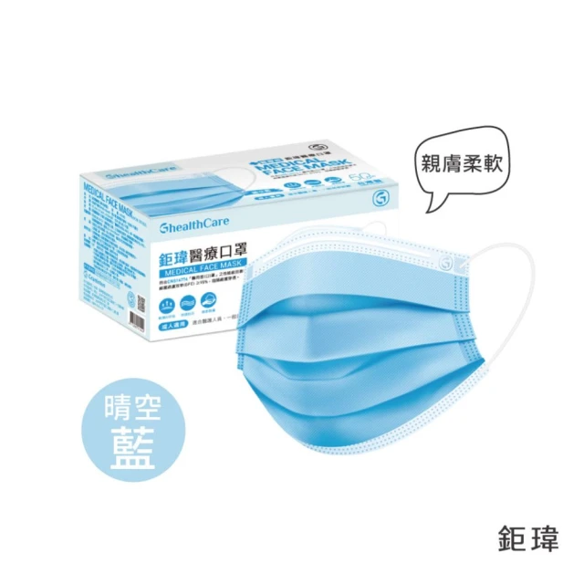 醫療口罩