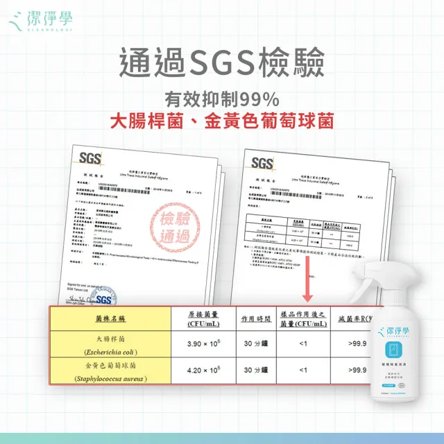【cleanologi 潔淨學】除垢泡沫-對付陳年水垢 皂垢(300ml/入)
