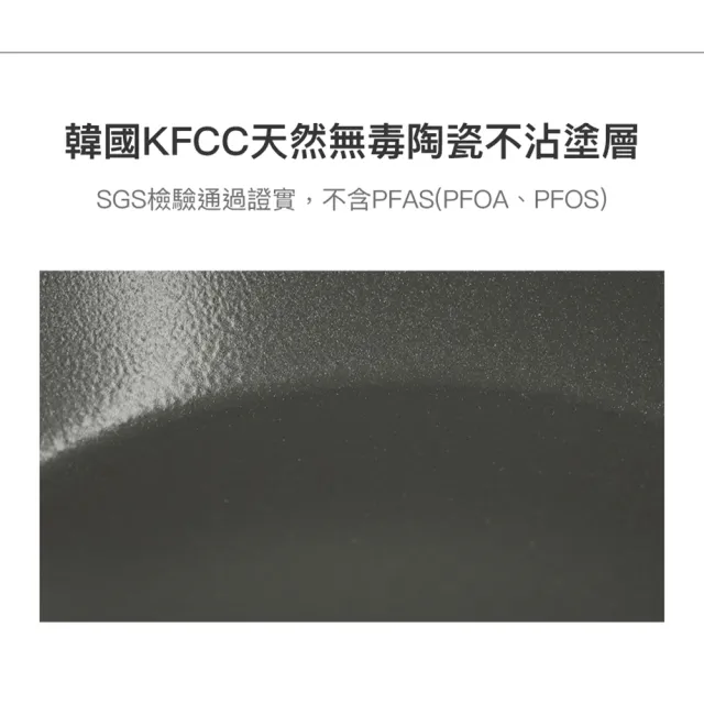 【LocknLock 樂扣樂扣】官方直營 ECO BLUE鍛造陶瓷不沾IH雙鍋組 28cm(平煎鍋+炒鍋/IH可用鍋)