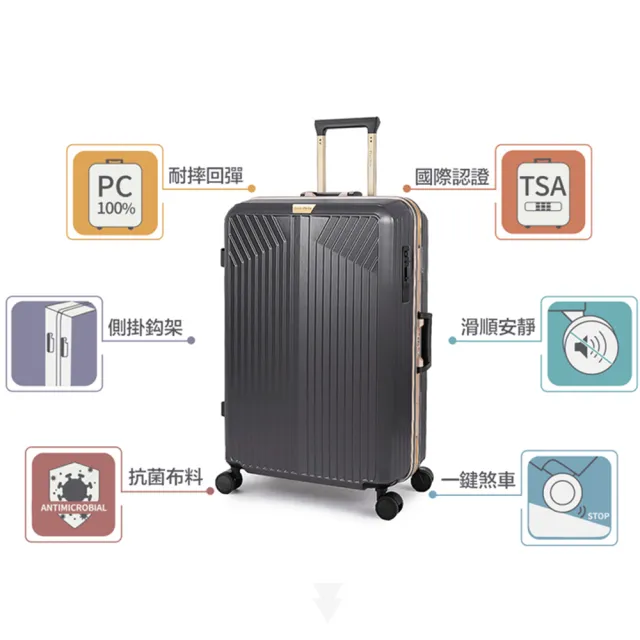 【LureDada 鹿兒搭搭】28吋 鋁框行李箱 德國拜耳純PC 可託運 符合標準158公分(抗菌、耐摔、耐衝擊)