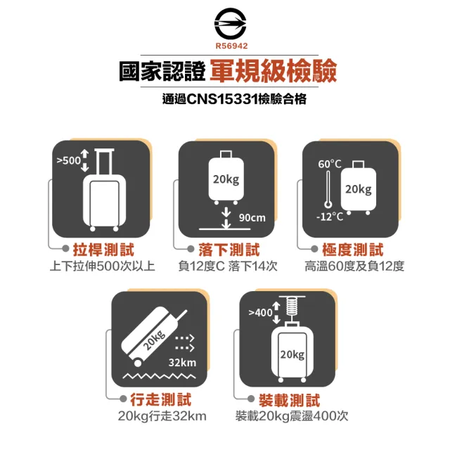 【LureDada 鹿兒搭搭】28吋 鋁框行李箱 德國拜耳純PC 可託運 符合標準158公分(抗菌、耐摔、耐衝擊)