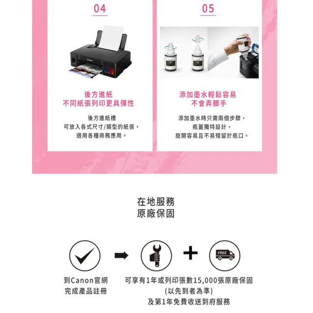 【Canon】官方直營 PIXMA G1010 單功能連續供墨印表機(列印/滿版列印A4/不支援MAC/耗材:GI-790BK/C/M/Y)