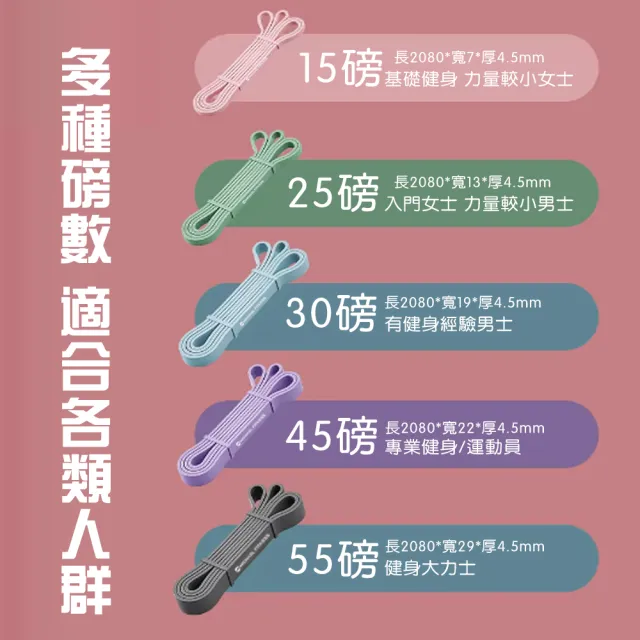 【Michael Fitness 麥克健身】加長加厚乳膠彈力帶 彈力繩 拉力帶 阻力帶 35磅