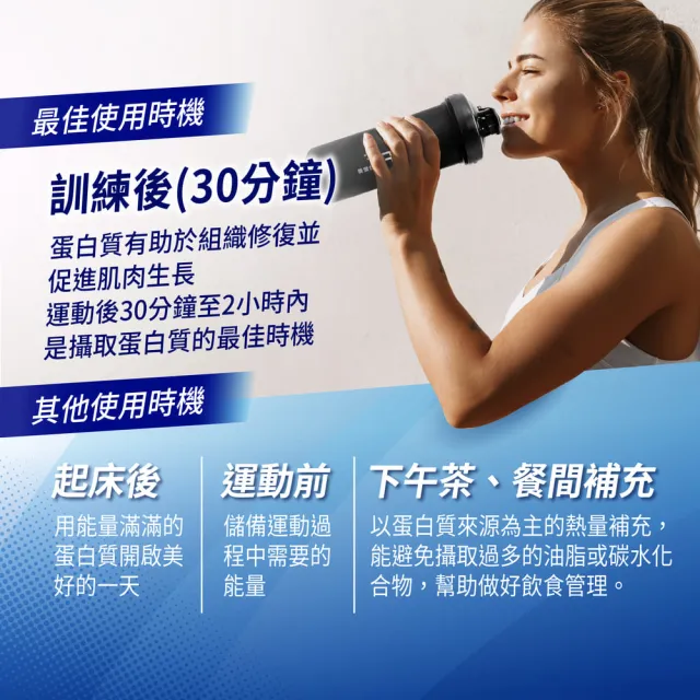 【PF+ 運動營養】分離乳清蛋白粉30gx48包/盒_香濃牛奶(不易結塊/優蛋白/好吸收好消化)