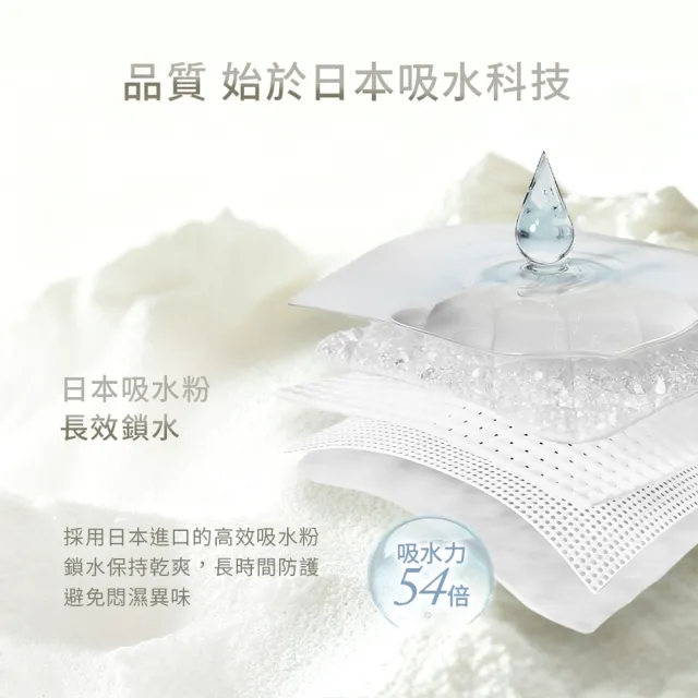 【唯白V.D】淨嫩透白SOD草本抑菌衛生棉6包組(MIT台灣製/清新檸檬草/草本涼感/54倍瞬吸)
