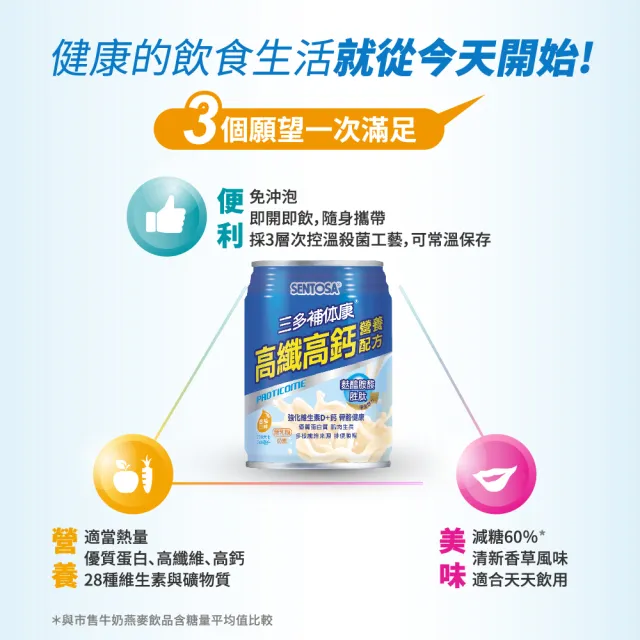 【SENTOSA 三多】補体康高纖高鈣營養配方(24罐/箱)