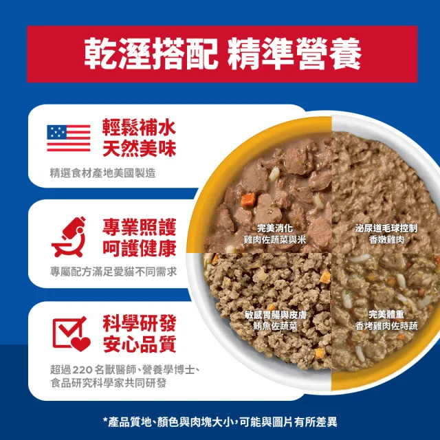 【Hills 希爾思】官方直營 泌尿道毛球控制 成貓 雞肉 7.03公斤(貓飼料 貓糧 化毛)