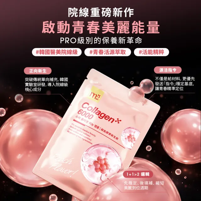 【m2 美度】超能膠原新生飲2盒組(8入/盒.孫藝珍代言-膠原蛋白.PDRN.買1送1組)