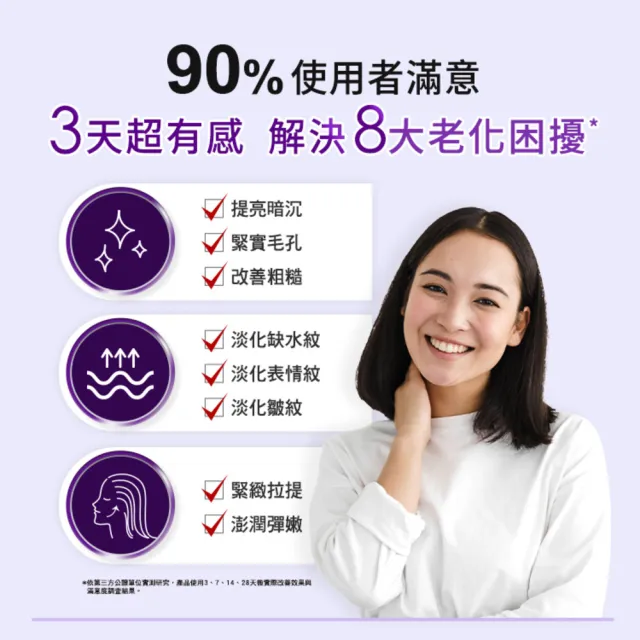 【Neogence 霓淨思】舊版 1.8％超效逆時A醇精華30ml-3入