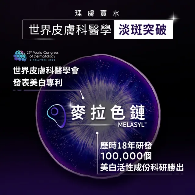 【理膚寶水】獨家限定★MELA B3 淡斑淨亮精華30ml二入 買60送60亮白超值組(美白/麥拉色鏈)