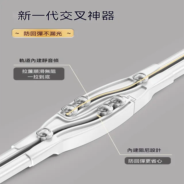 玖月奇跡 交叉軌道 3.6米+交叉器 靜音軌道 遮光窗簾軌道 掛鉤式滑軌 室內窗簾滑軌 預購12天