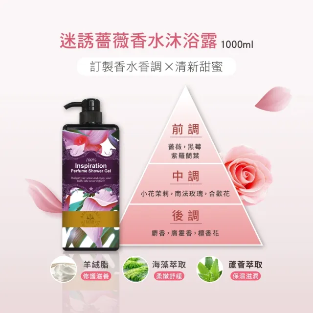 【Timaru 堤瑪露】名品香水香氛沐浴組1000mlx6(巴黎貴族/迷誘薔薇/神秘裸香)