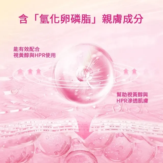 【GLAD2GLOW】視黃醇面霜30g