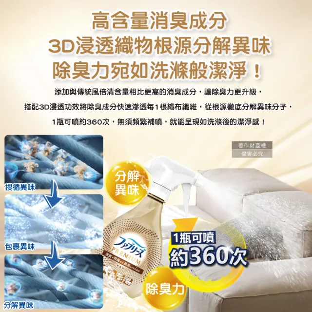 【Febreze】日本風倍清Febreze-彩妝保養香氛精油芳香擴香噴霧高消臭力3D浸透織品除臭劑噴霧370ml/金瓶