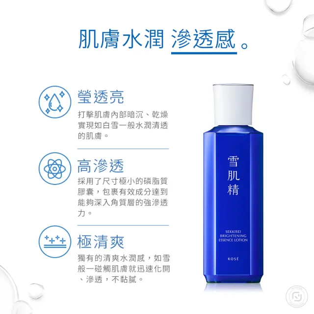 【KOSE 高絲】澄白薏透超能組合(澄白薏透露200mL+澄白薏透凝霜10g) 買1送1