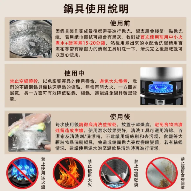 【TAMZU 潭祖】22/26/30cm平底鍋 加厚304不鏽鋼煎鍋 家用無塗層不粘鍋 不粘平底炒鍋 附鍋蓋不沾鍋 爐灶通用