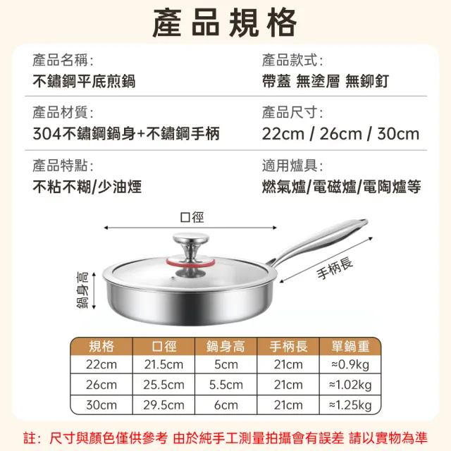【TAMZU 潭祖】22cm平底鍋 0塗層不粘鍋 食品級304不鏽鋼煎鍋(牛排煎鍋 不粘鍋 帶鍋蓋 灶具通用)