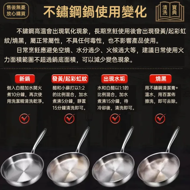 【TAMZU 潭祖】22cm平底鍋 0塗層不粘鍋 食品級304不鏽鋼煎鍋(牛排煎鍋 不粘鍋 帶鍋蓋 灶具通用)