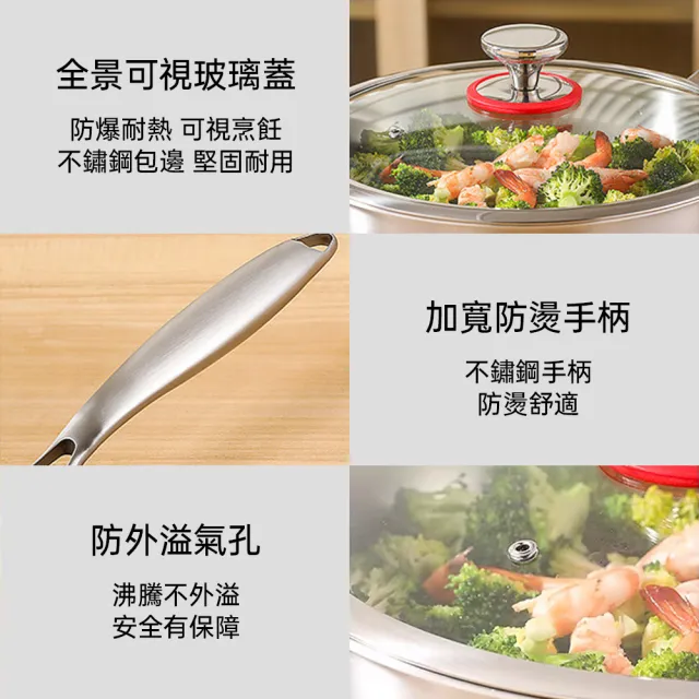 【TAMZU 潭祖】26/30cm不鏽鋼平底鍋 家用不沾炒鍋 加厚牛排煎鍋 0塗層不粘鍋 加厚304L五層鋼 爐灶通用