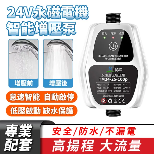 【2026】電熱水器推薦｜10款高評價人氣品牌排行榜 | BALIMAN情報局