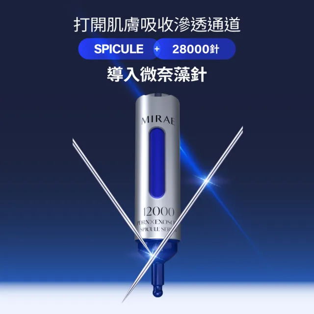 【MIRAE 未來美】專業院線PDRN外泌體新生精華+6入補充包