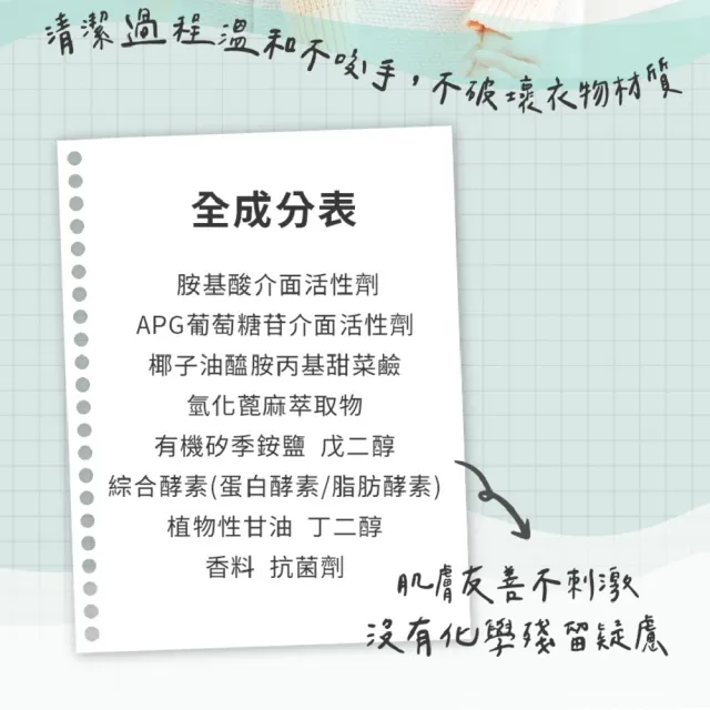 【cleanologi 潔淨學】衣物急淨手洗精500ml(貼身衣物/私密衣物/棉被/床單/咖啡漬/洗衣精)